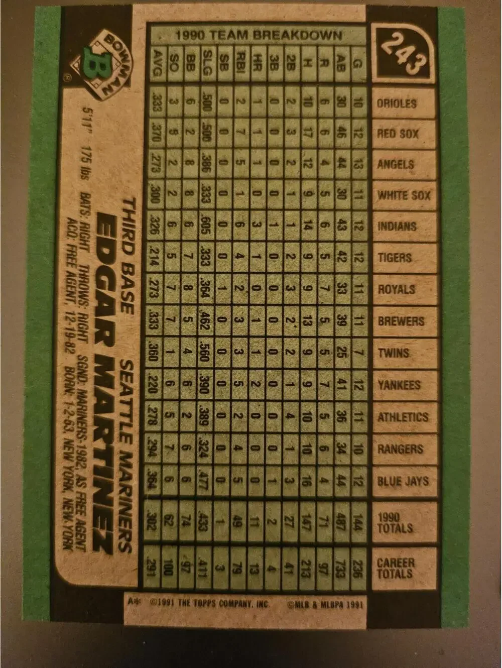 1991 Bowman, Seattle Mariners - EDGAR MARTINEZ - MLB HOF
